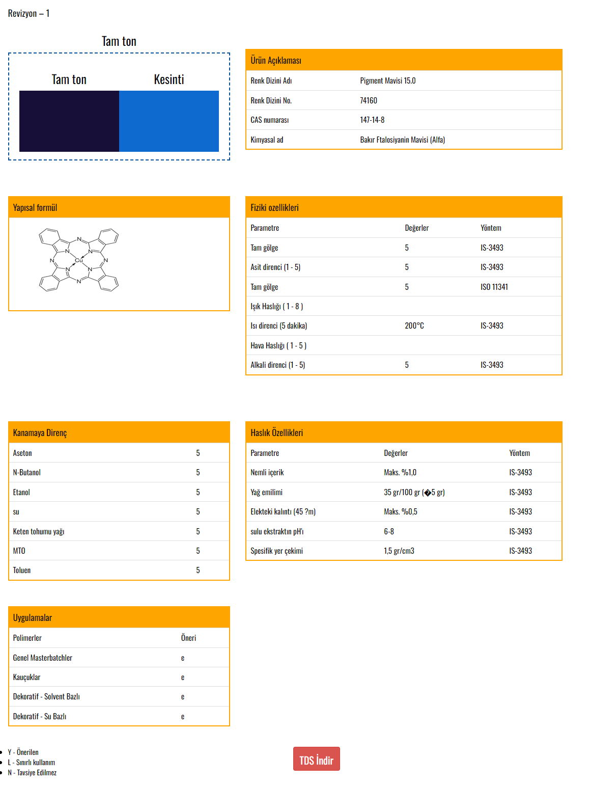 VOXCO PIGMENT MAVİ 15.0